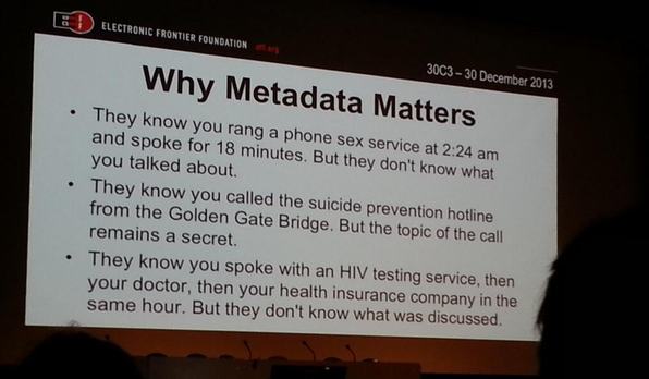 Metadata