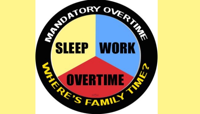 mandatory overtime